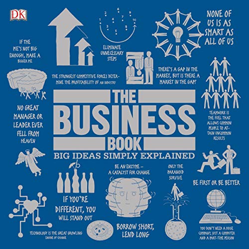 The Business Book: Big Ideas Simply Explained - Image 2