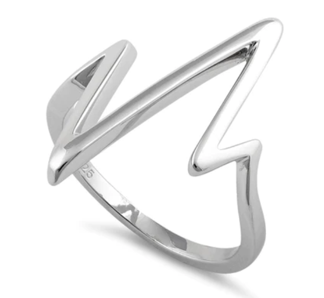 Heartbeat Ring