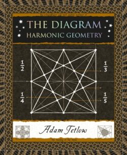 The Diagram: Harmonic Geometry