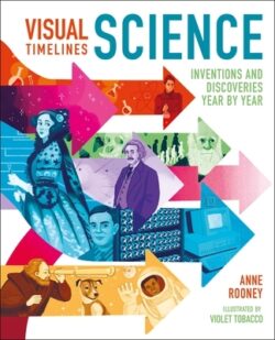 Visual Timelines: Science: Inventions and Discoveries Year by Year