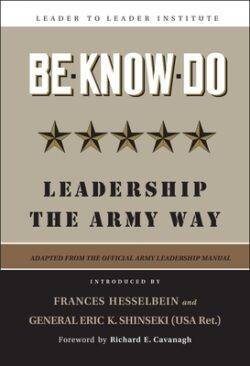 Be-Know-Do: Leadership the Army Way