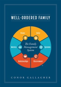 Well Ordered Family