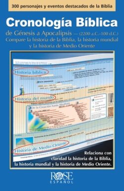 Cronolog?a B?blica