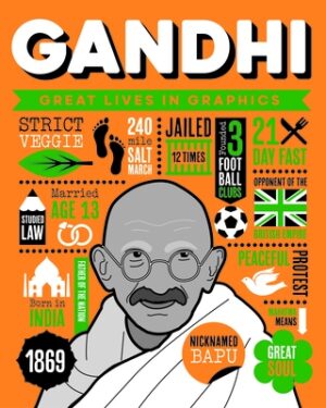 Great Lives in Graphics: Gandhi