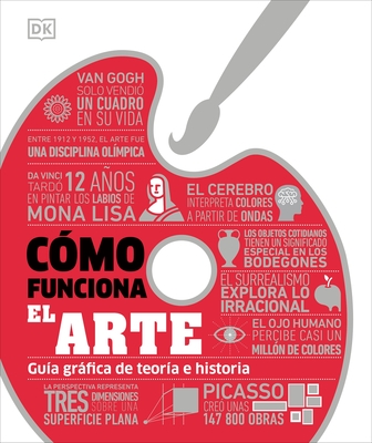C?mo Funciona El Arte (How Art Works)