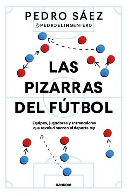 Las Pizarras del F?tbol / The Tactical Boards of Soccer